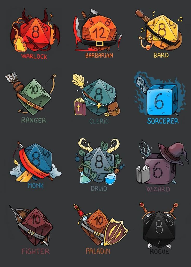D&D Classes